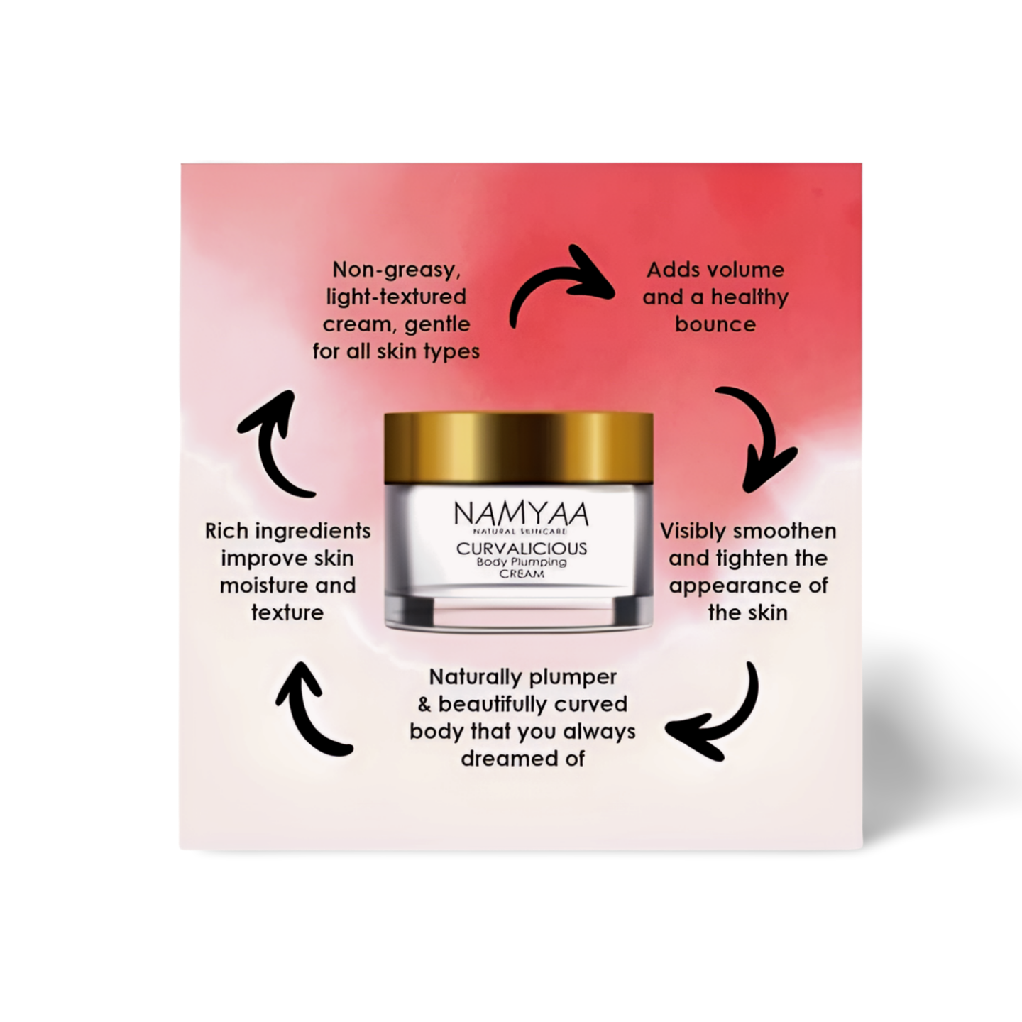 Namyaa Breast Cream