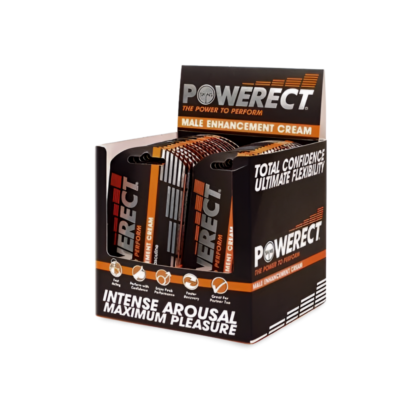 Powerect Cream