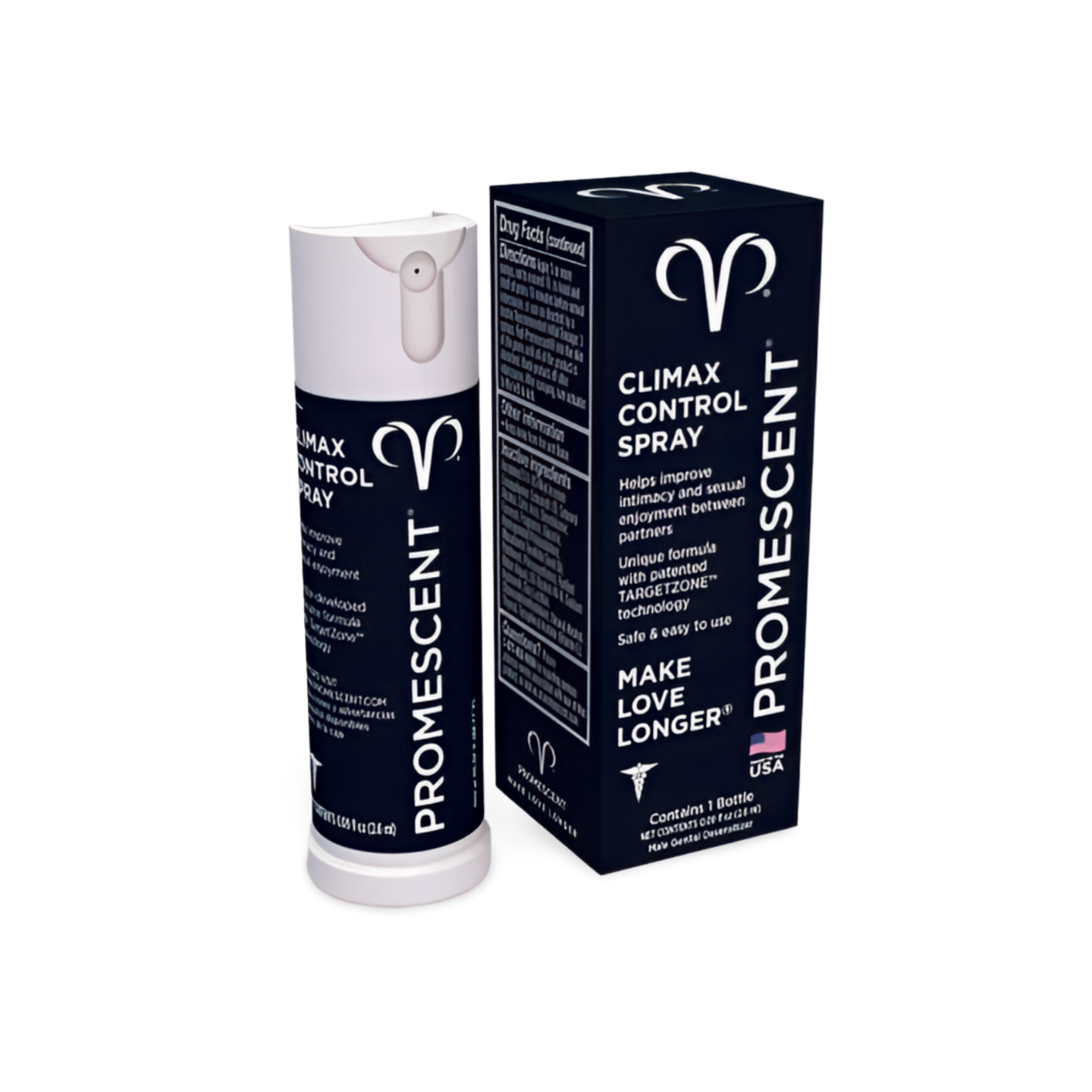 Promescent Spray